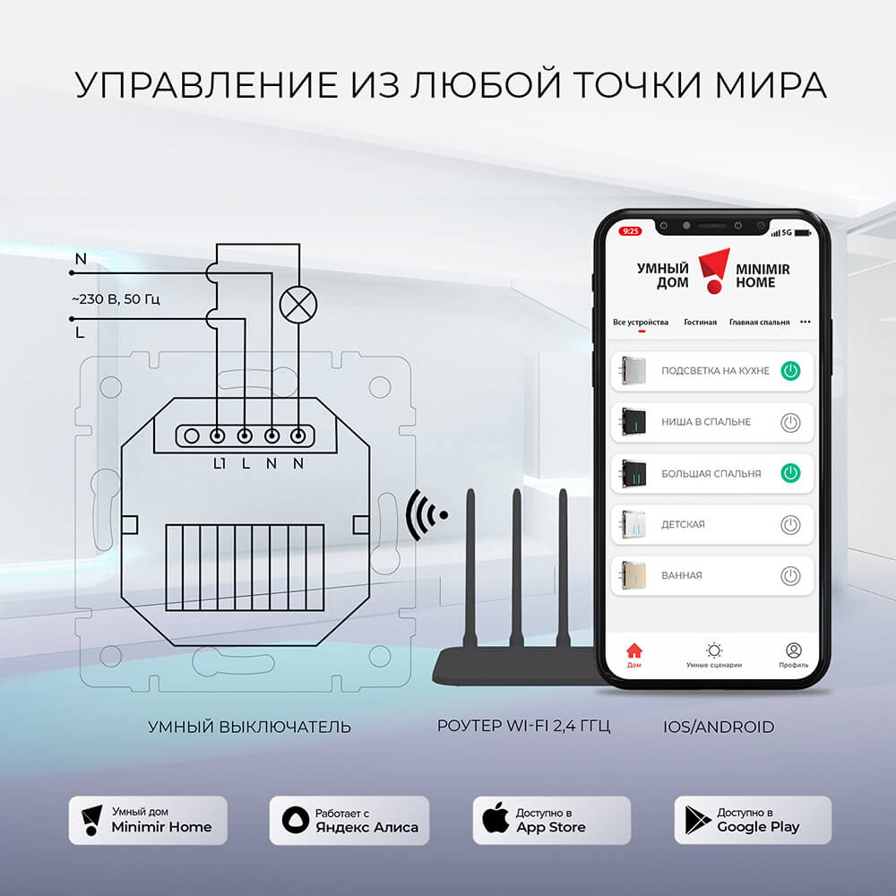 Сенсорный выключатель одноклавишный с функцией Wi-Fi Werkel белый W4510601 4690389171161 a048321 4690389171161 - магазин электротехники Electroshop