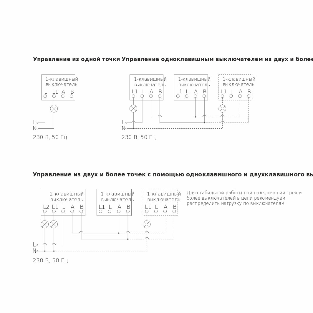 Сенсорный выключатель одноклавишный с подсветкой Werkel 4690389179525 W4510006 4690389179525 - магазин электротехники Electroshop