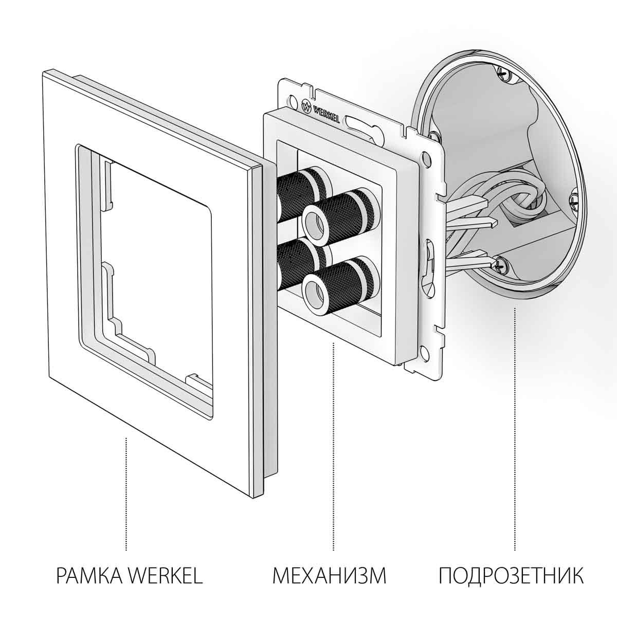 Акустическая розетка Werkel (графит рифленый) W1185004 4690389158698 4690389158698 - магазин электротехники Electroshop