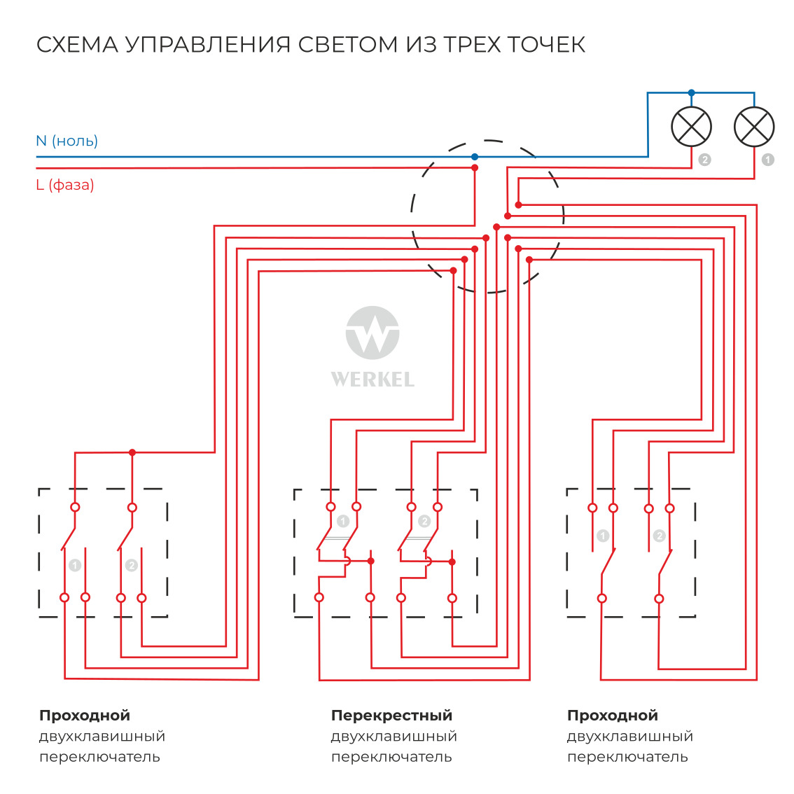 Перекрестный переключатель двухклавишный Werkel 4690389182150 W1123003 a058434 4690389182150 - магазин электротехники Electroshop