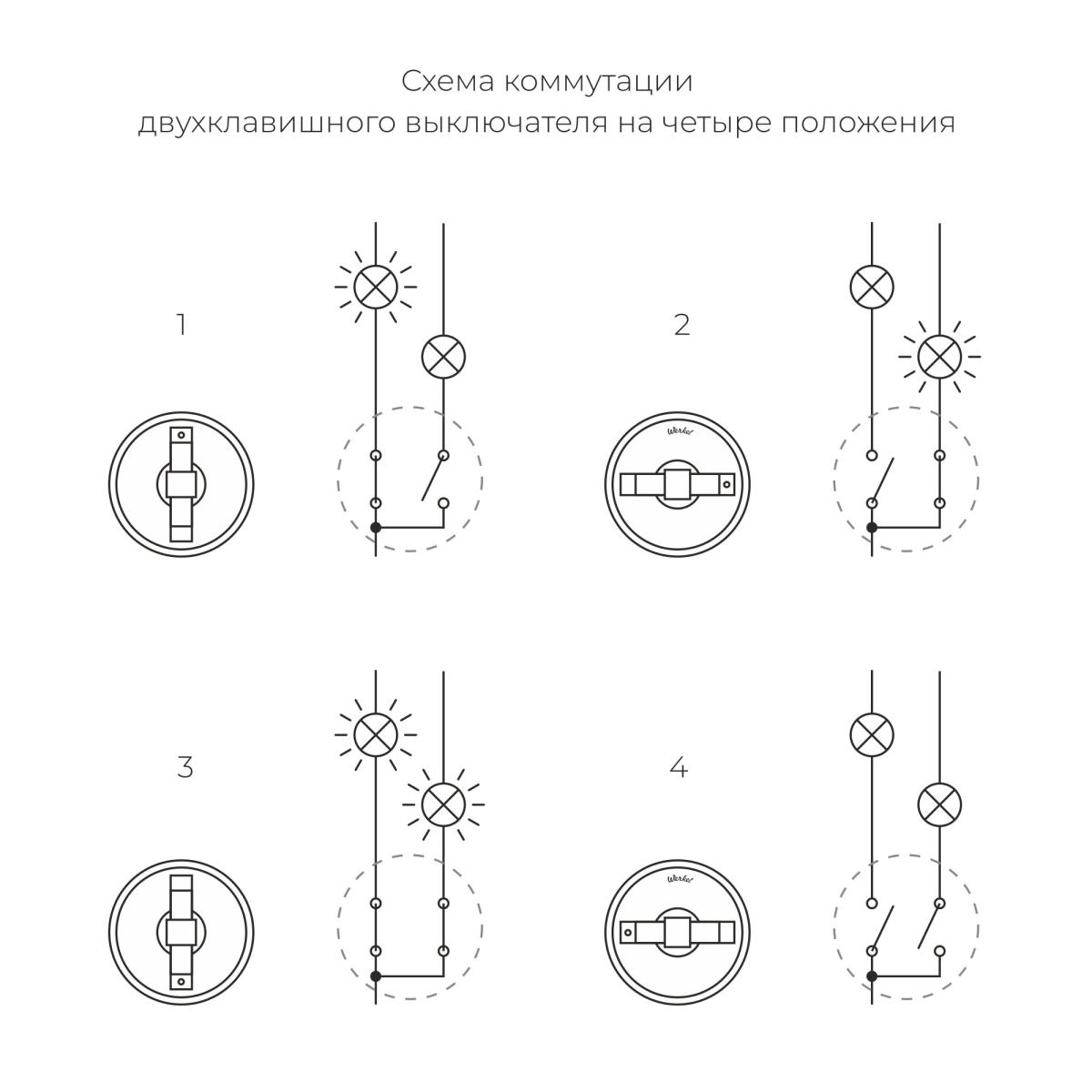 Выключатель на 4 положения двухклавишный Werkel Vintage 4690389183195 W5822054 4690389183195 - магазин электротехники Electroshop
