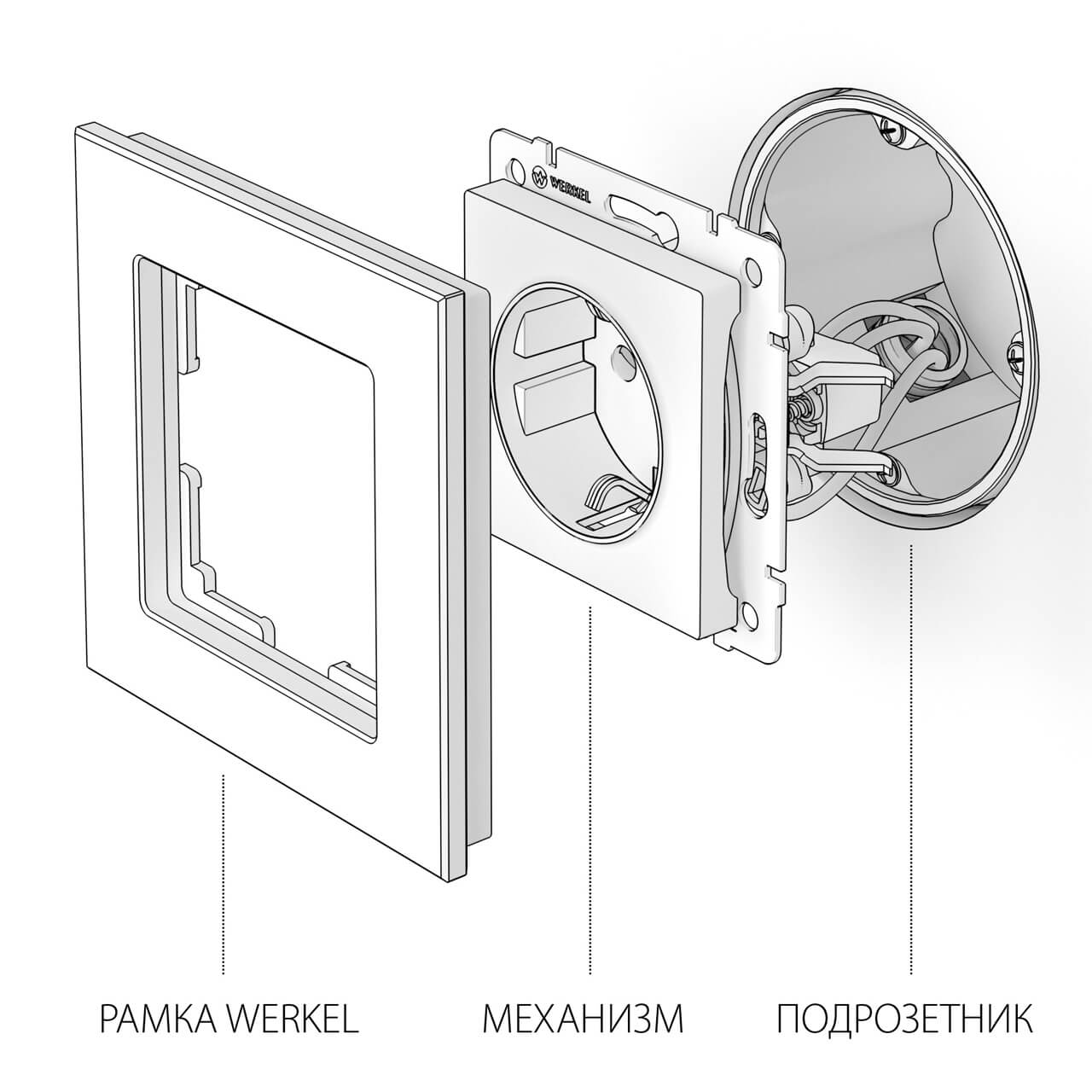 Розетка с заземлением Werkel графит рифленый W1171004 4690389158629 4690389158629 - магазин электротехники Electroshop