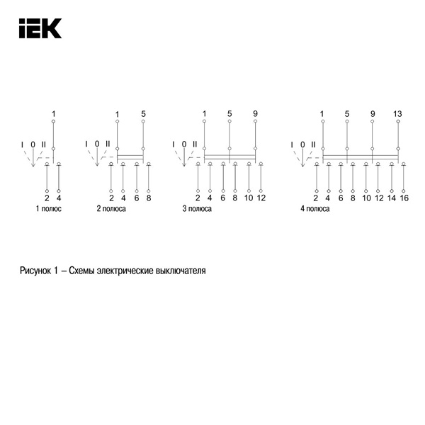 Рубильник реверсивный модульный ВРТ-63 2P 63А трехпозиционный однофазный IEK (выключатель нагрузки) MPR10-2-063 MPR10-2-063 - магазин электротехники Electroshop
