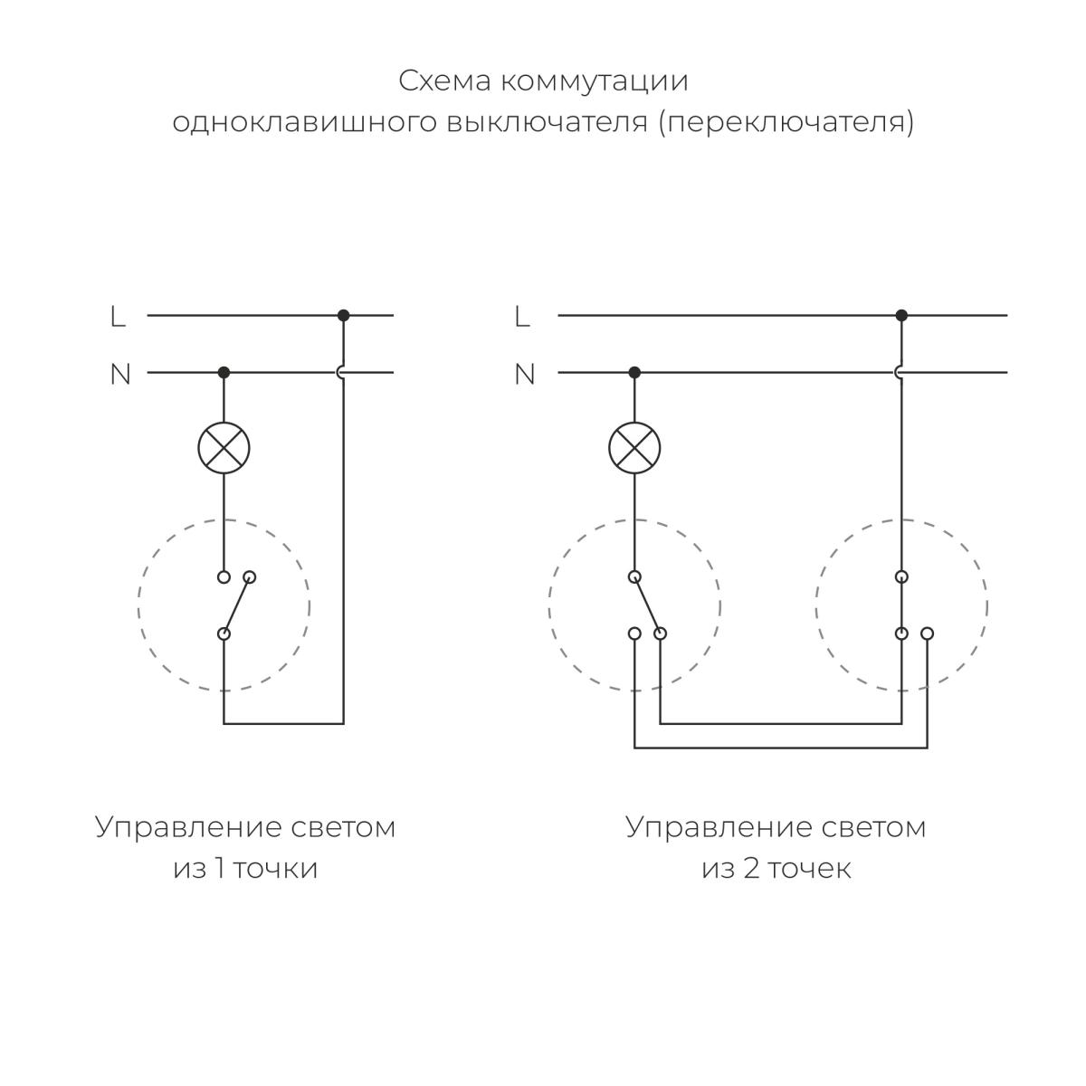 Переключатель одноклавишный Werkel Vintage 4690389174049 W5812052 4690389174049 - магазин электротехники Electroshop