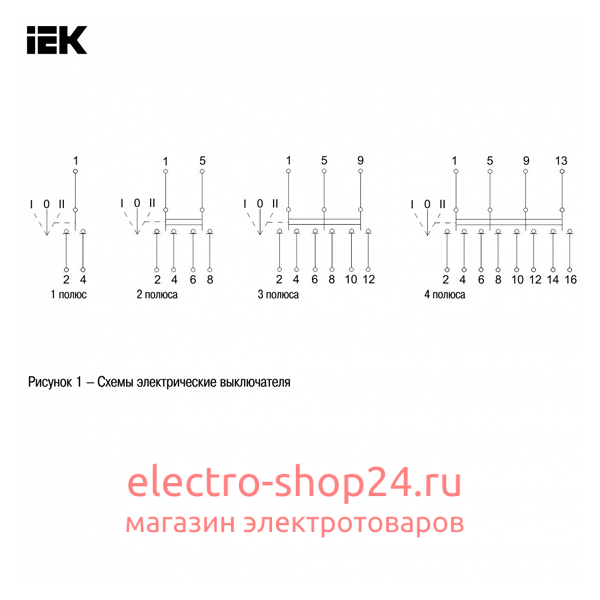 Рубильник реверсивный модульный ВРТ-63 2P 40А трехпозиционный однофазный IEK (выключатель нагрузки) MPR10-2-040 MPR10-2-040 - магазин электротехники Electroshop